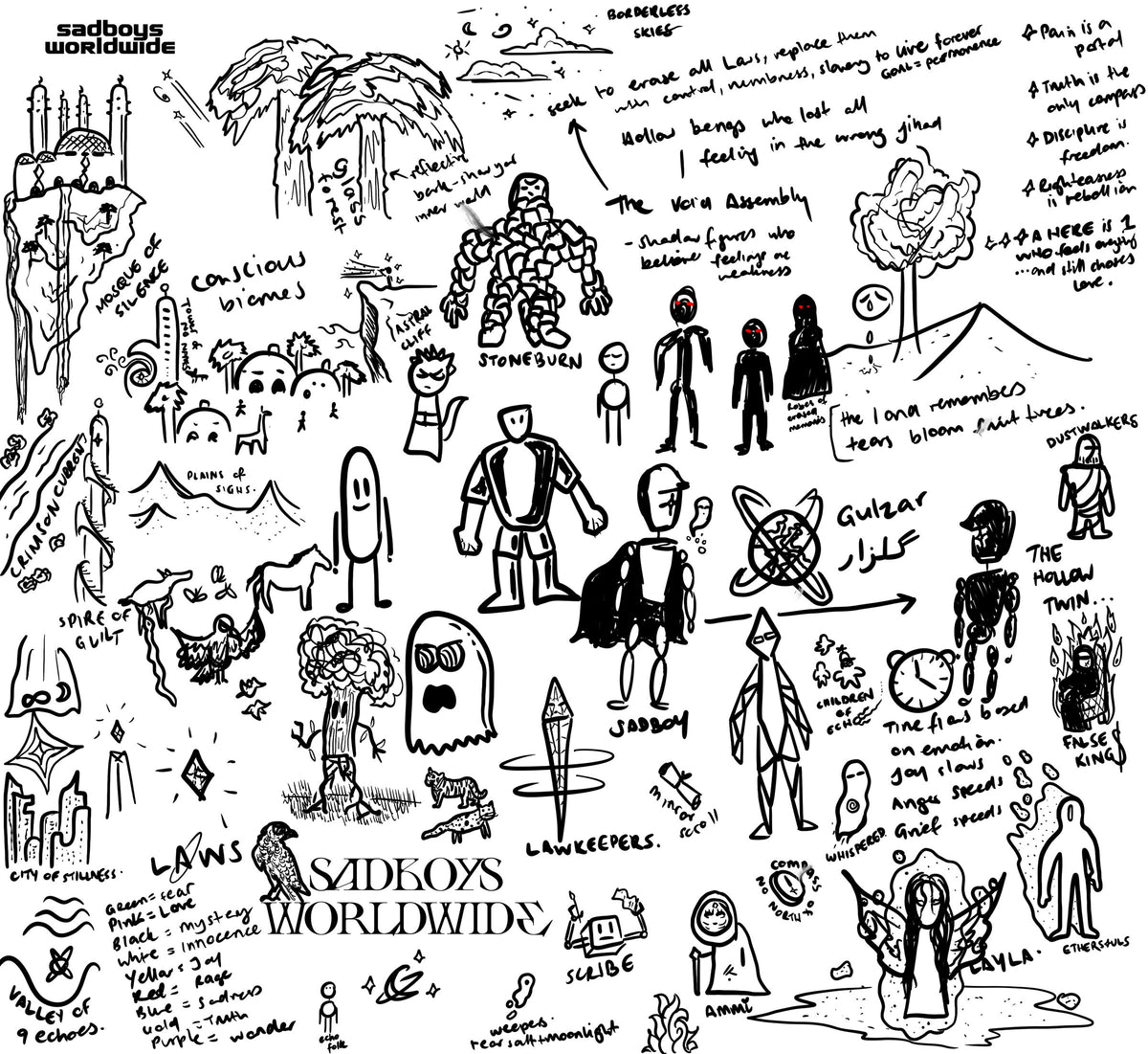Sketchbook page of Sadboys Worldwide drawings and Laws notes